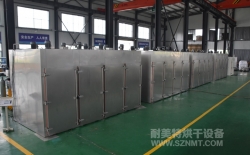 熱烈祝賀上海華誼新材料有限公司與耐美特集團(tuán)上海分公司成功簽約6臺(tái)化工行業(yè)催化劑水份烘干不銹鋼蒸汽熱風(fēng)循環(huán)烘箱358萬元！