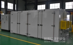 熱烈祝賀廣汽本田汽車有限公司與耐美特集團(tuán)東莞分公司成功簽約1臺(tái)汽車內(nèi)飾件自動(dòng)化烘箱75萬元！